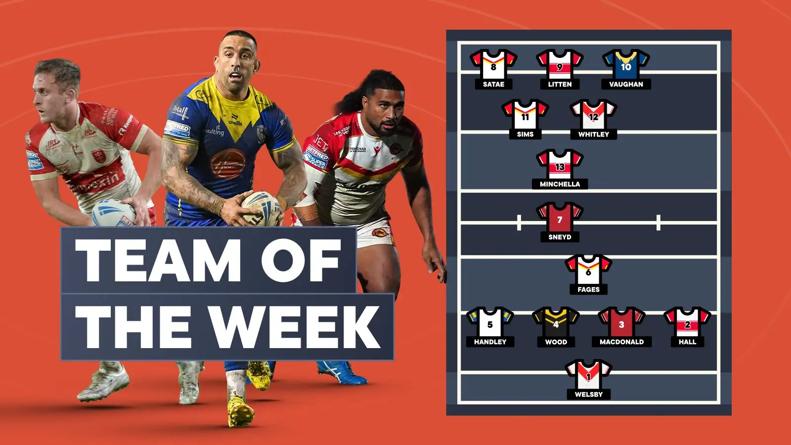 Super League Team of the Week Round Two