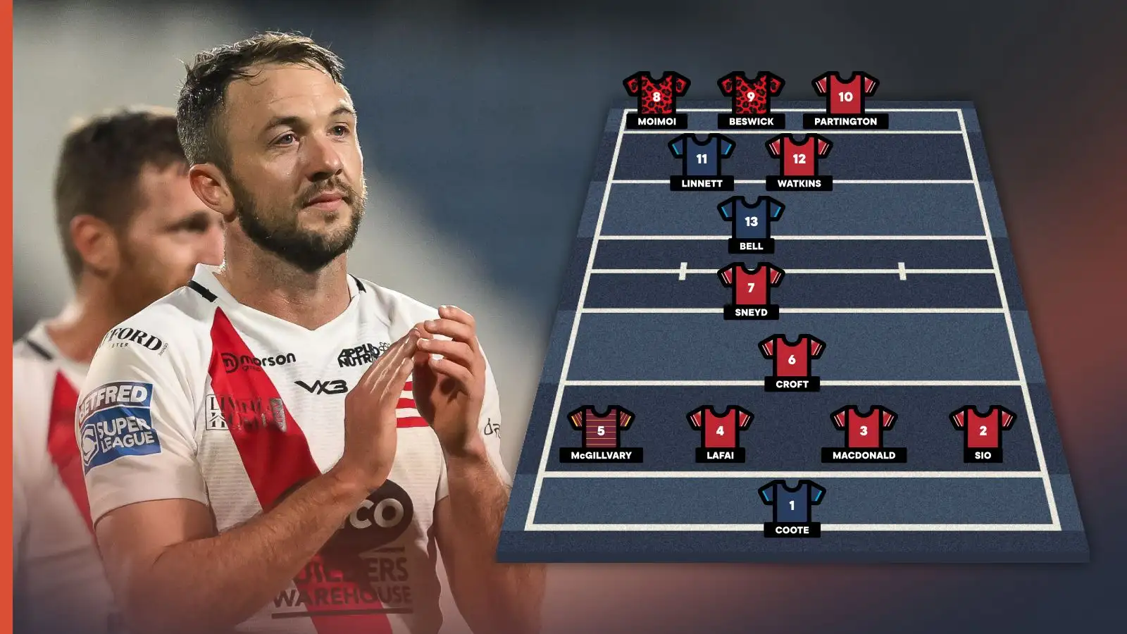 My Ultimate Team: Ryan Brierley selects his best 13 including Salford, Leigh and Scotland stars