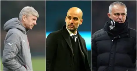 Every Premier League manager’s head-to-head records