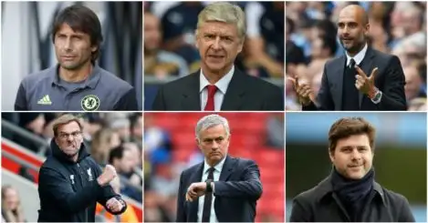 Top six managers ranked in order by Sky Sports pundits