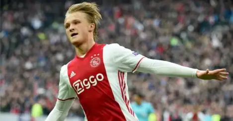 Kane, Dolberg and Werner among best young goalscorers