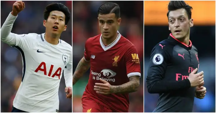The top three Premier League scorers for each nation