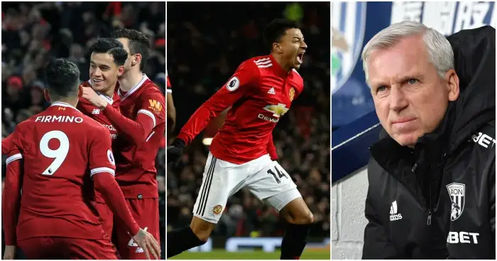 Premier League winners and losers