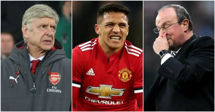 January transfer window winners and losers