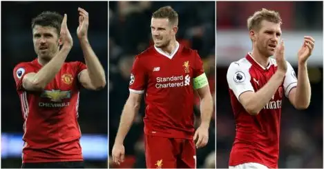 Premier League captains: A club-by-club analysis