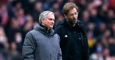 A statistical look at Liverpool, Man Utd and more…