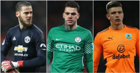 Football365’s top ten goalkeepers of the season