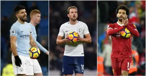 Top ten all-time most prolific Premier League scorers