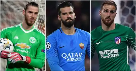 F365 Says: Value of keepers like Alisson finally being realised
