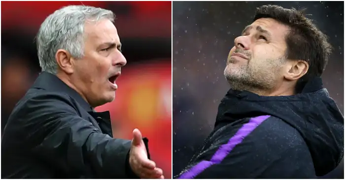 Premier League winners and losers