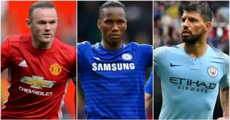 The three goalscorers most-feared by each Premier League club…