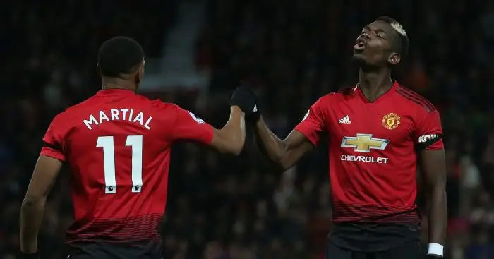 Premier League winners and losers