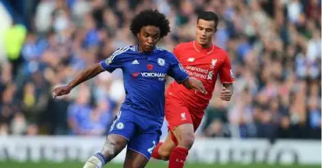 Barca could be tempted to swap Coutinho for Chelsea’s Willian