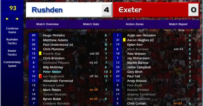 Diamond Geezers: Adventures in Championship Manager 01/02