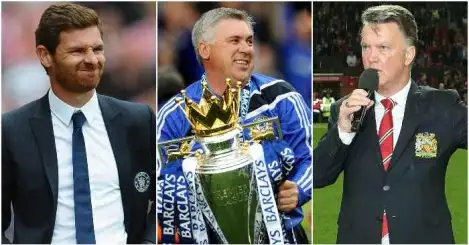 Top ten best managers with fewer than 100 PL games