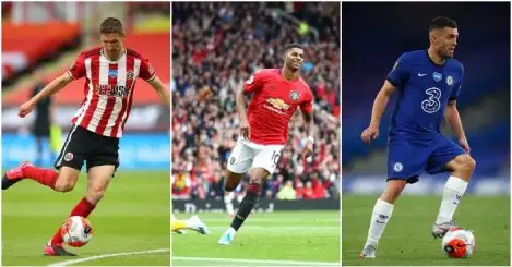 Every Premier League club’s player of the season