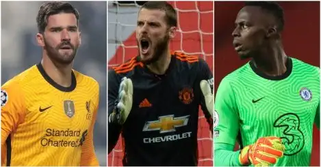 Alisson tied with Kepa as keepers ranked by save percentage