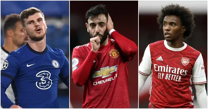 Willian? Pre-season predictions revisited for Christmas