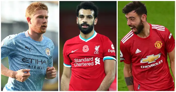 Ranking the 5 best players in the Premier League so far (Jan 2023)