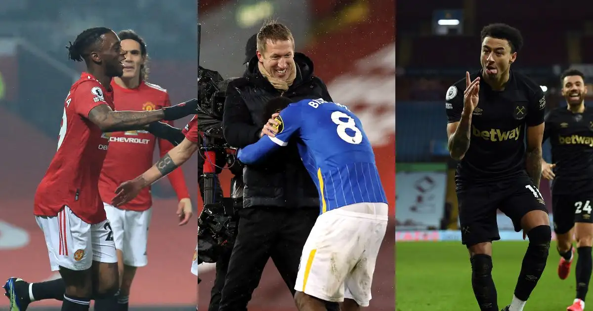 Perfect Potter pilots Premier League winners and losers