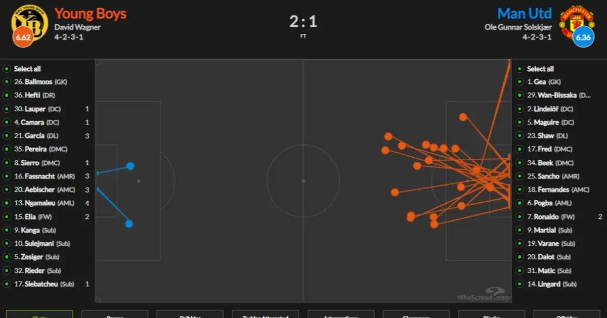 Why would you not want more football statistics?