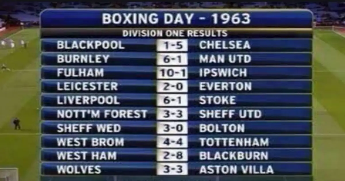 Boxing Day 1963