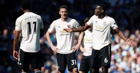 Manchester United appear most on list of most embarrassing defeats for Big Six clubs against rest