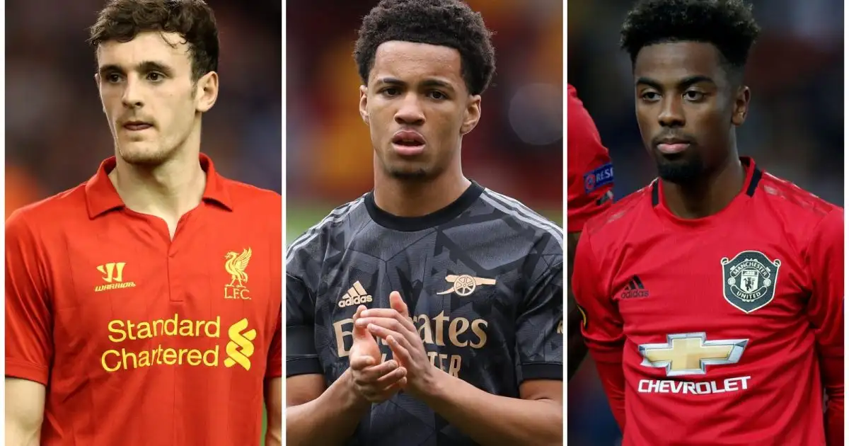 The 11 youngest EPL players ever and where they are now as Nwaneri