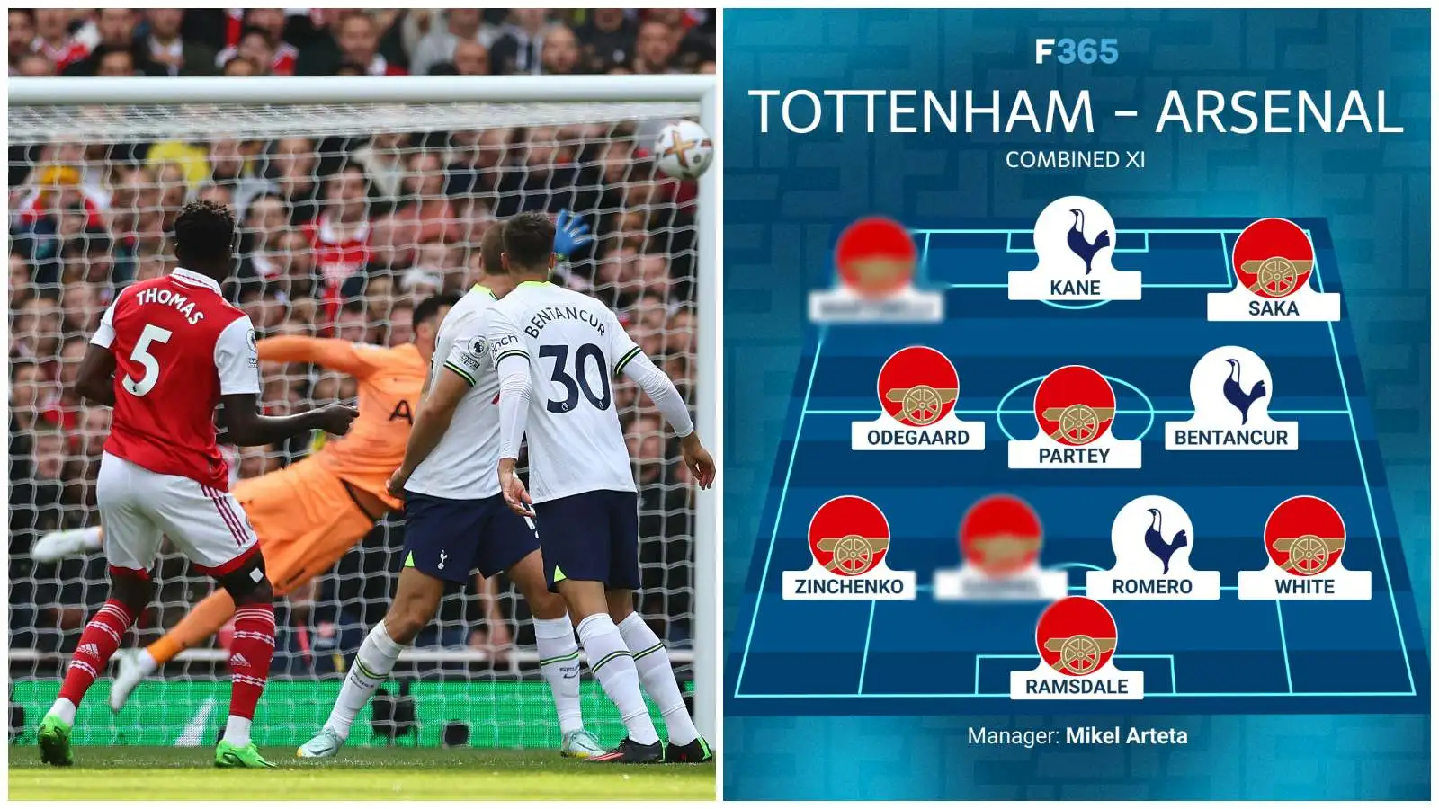 Tottenham vs Arsenal: Lloris, Son, Saliba snubbed in North London Derby combined XI