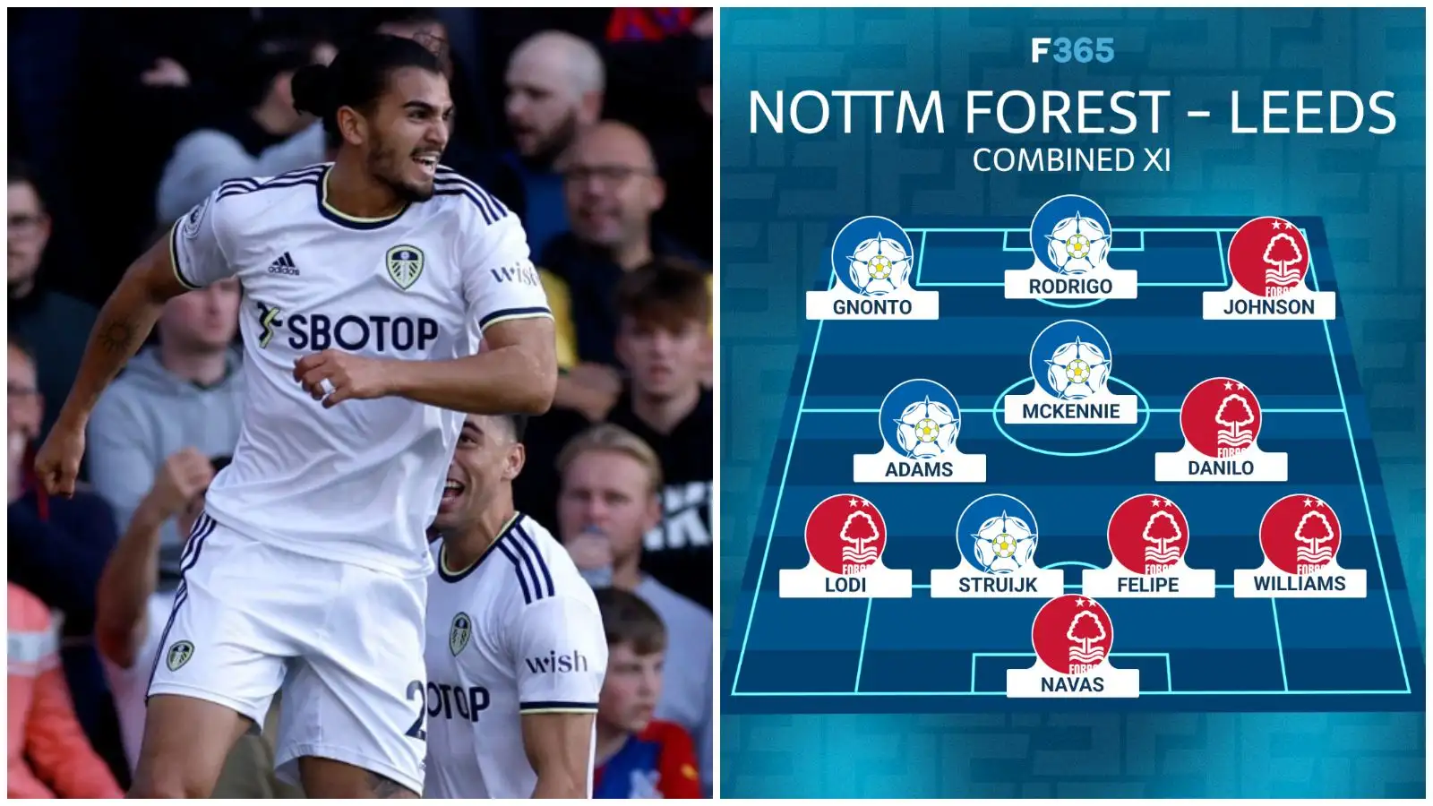 Nottingham Forest – Leeds combined XI features three January signings who could make debut