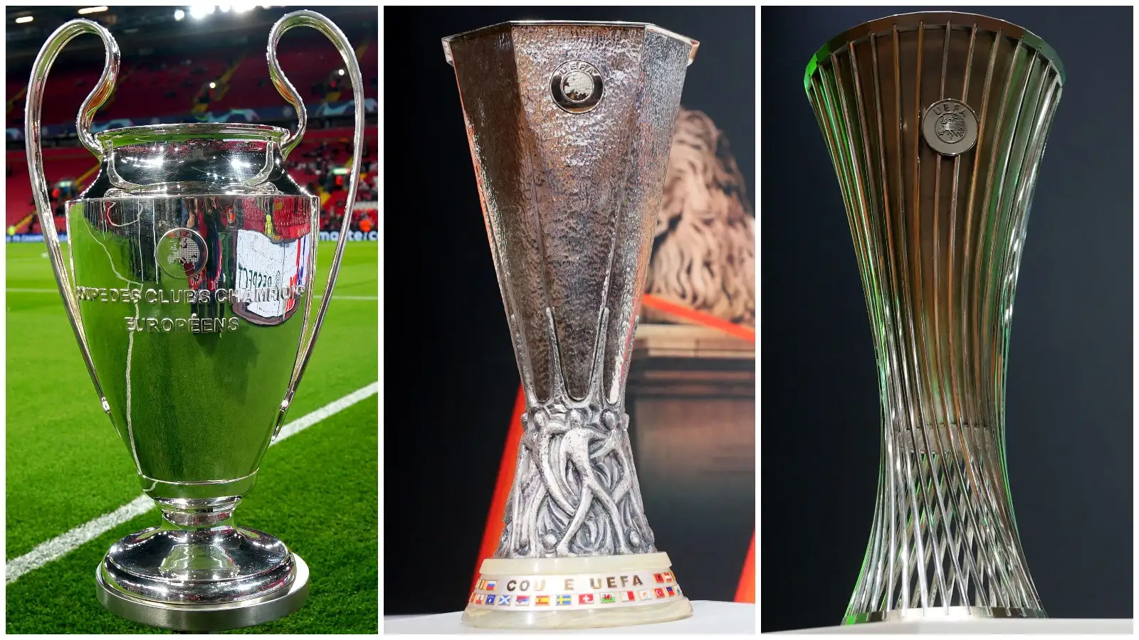 Champions League Trophy: European Cup History & Facts