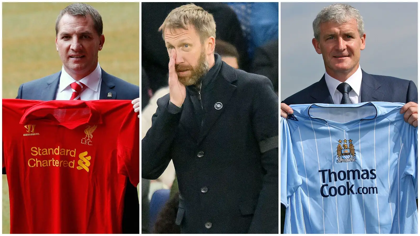 Brendan Rodgers, Graham Potter, and Mark Hughes cost huge compensation fees for Liverpool, Chelsea and Manchester City respectively.