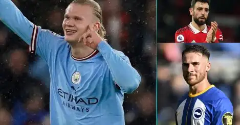 Arsenal pair pipped by Kane in the top ten Premier League players of the 2022/23 season