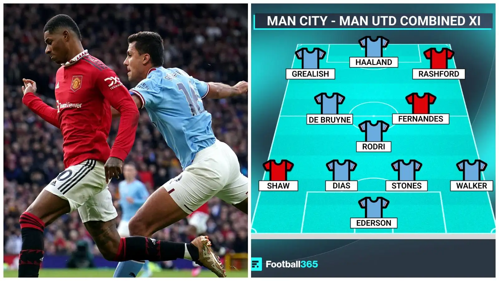 Man City - Man Utd combined XI