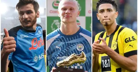 Top scorers, most assists, Golden Glove winners, POTY, TOTY from Europe’s top 10 leagues