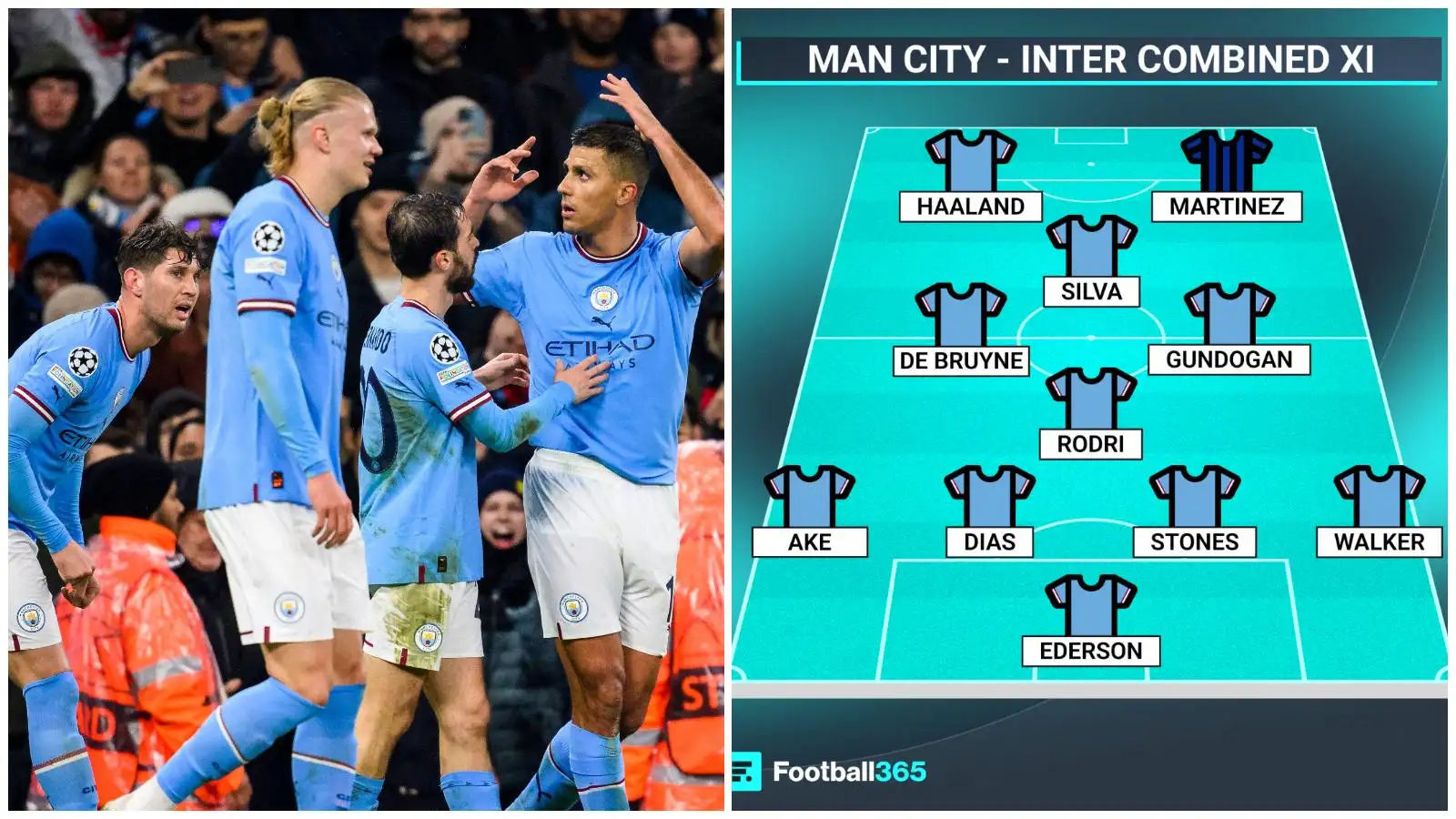 Man City - Inter combined XI
