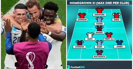 Premier League homegrown XI with a twist features three Under-21 champions with Trent in midfield
