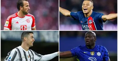 The most expensive strikers ever: Kane knocks Haaland out of top 20 as PSG make late entry