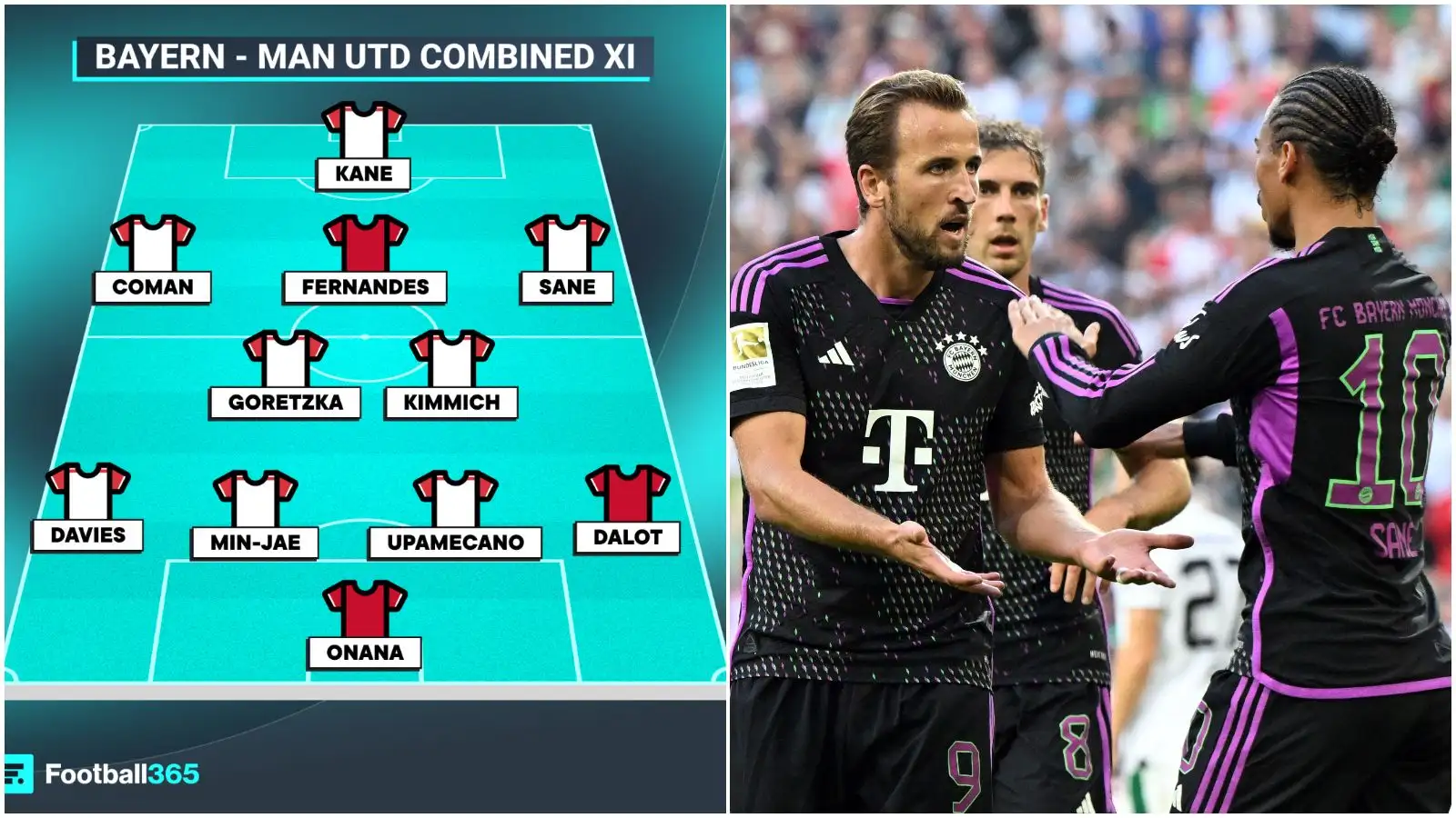 Bayern - Man Utd combined XI features Harry Kane.