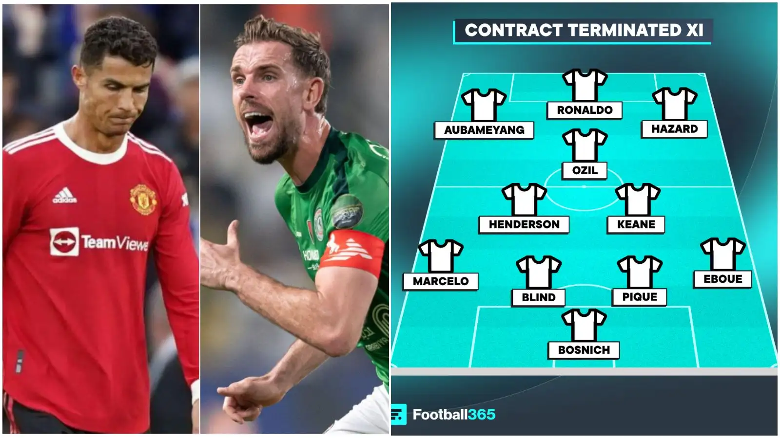 Jordan Henderson joins Manchester United trio in XI of players who had their contract terminated