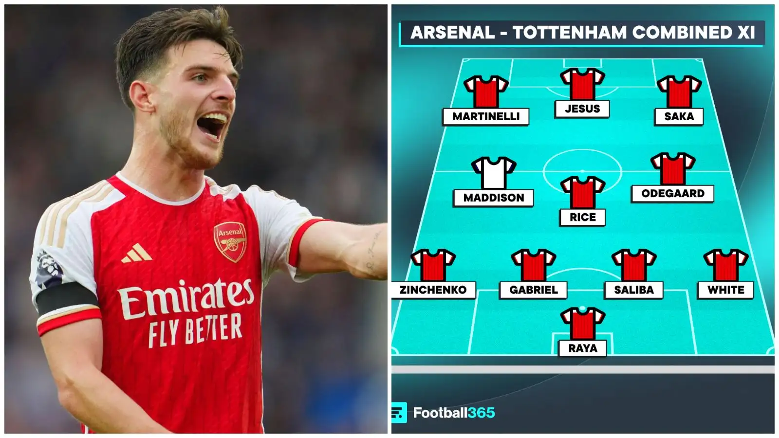 Premier League XI of ridiculously high shirt numbers, including