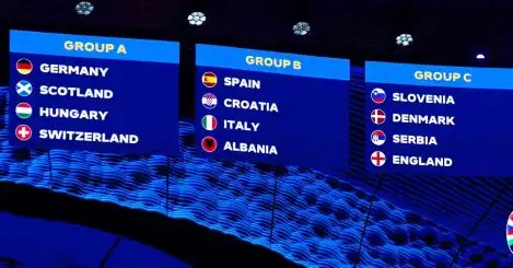 Euro 2024 draw: England face Slovenia, Denmark, Serbia; Scotland kick off against Germany