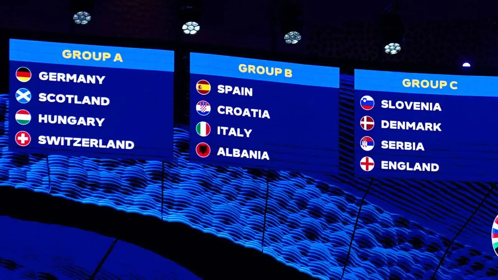 Euro 2024 draw: England face Slovenia, Denmark, Serbia; Scotland kick off against Germany