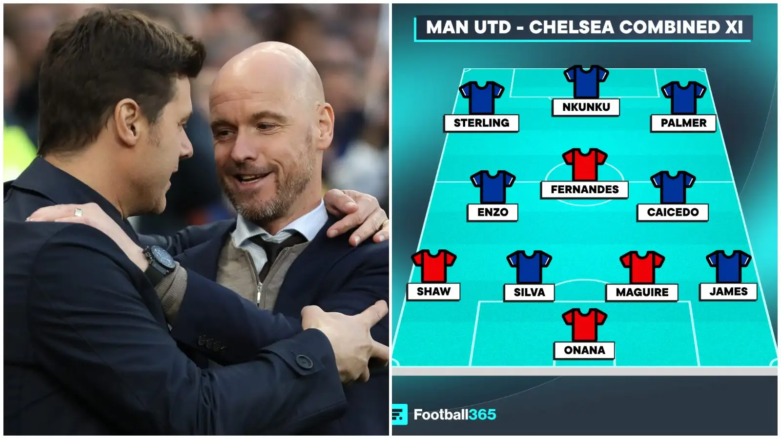 Our Manchester United - Chelsea combined XI.