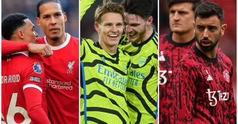 Odegaard, Van Dijk, Bruno feature among every Premier League club’s MVP so far this season