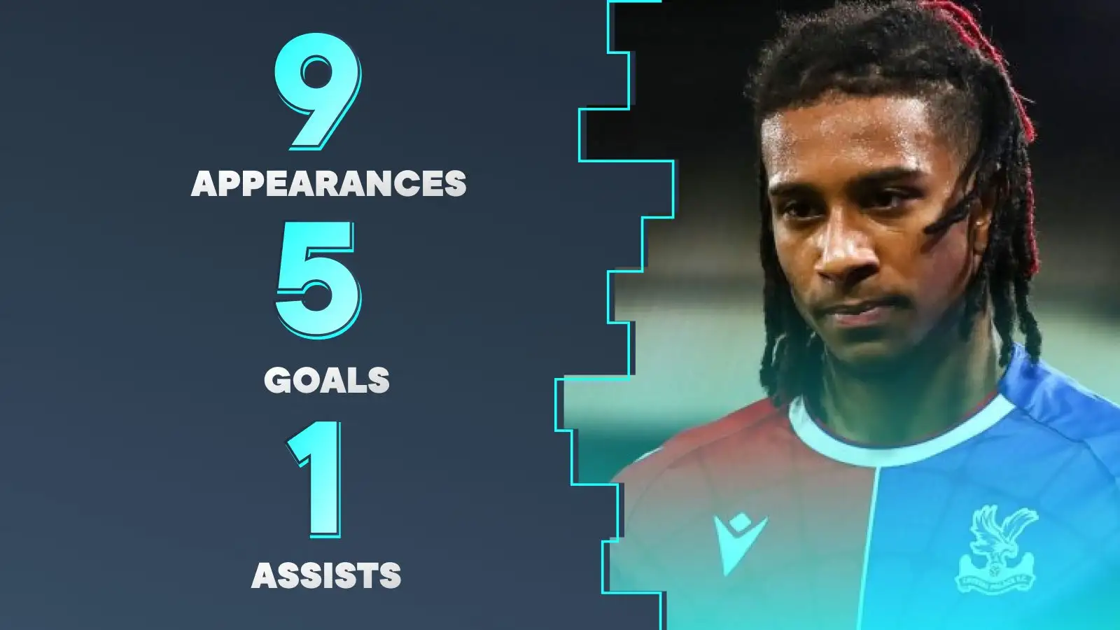 Liverpool expert 'expects' Palace star 'to leave' as Man Utd icon claims he is 'an upgrade on Antony' 5 c?url=https%3A%2F%2Fd2x51gyc4ptf2q.cloudfront.net%2Fcontent%2Fuploads%2F2024%2F01%2F24120633%2FMichael Olise Man Utd Liverpool F365