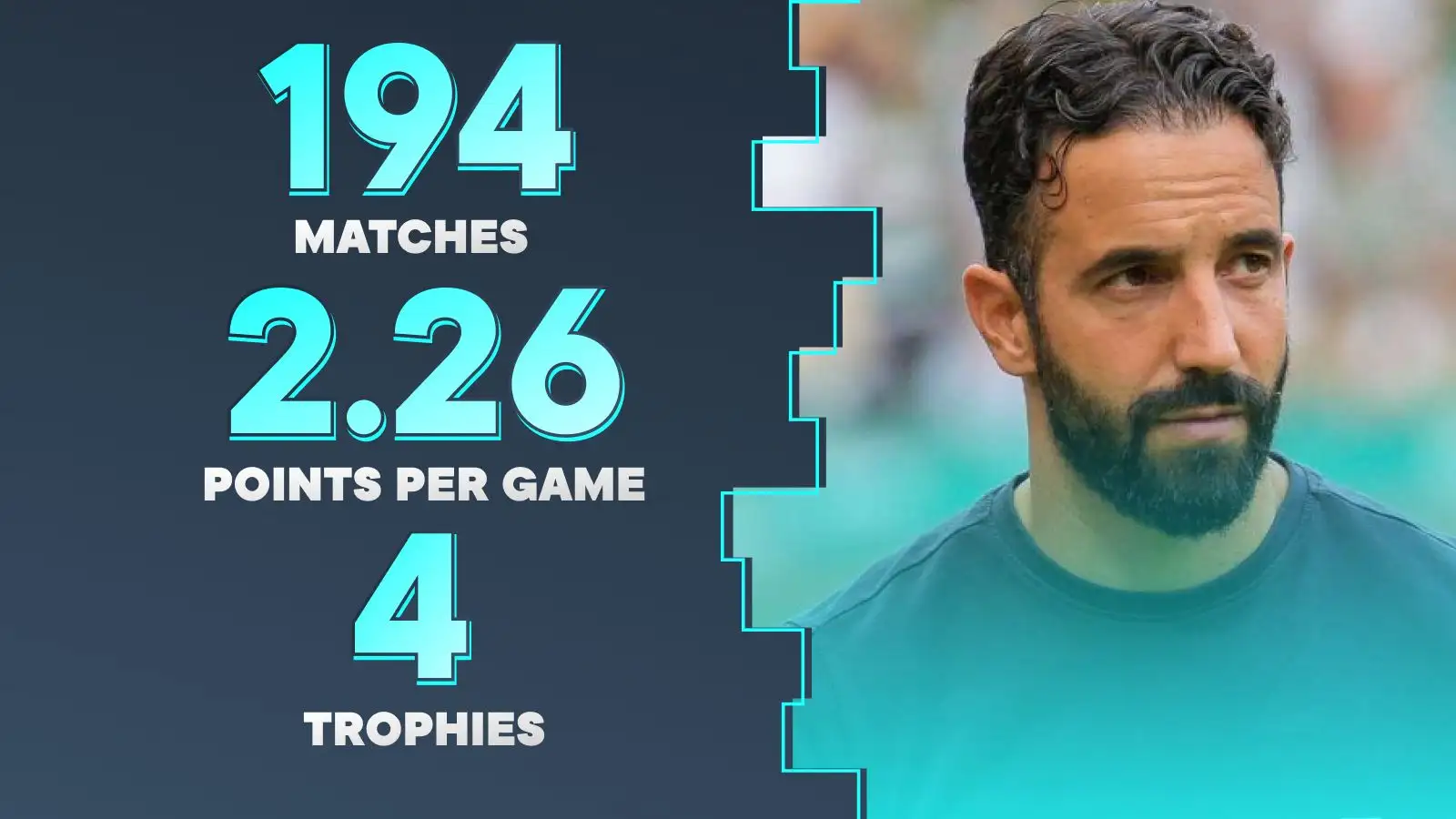 Next Liverpool manager: Nervy Reds 'identify alternative' amid 'chance' Man Utd join Alonso race 6 c?url=https%3A%2F%2Fd2x51gyc4ptf2q.cloudfront.net%2Fcontent%2Fuploads%2F2024%2F02%2F22153349%2FRuben Amorim Liverpool F365