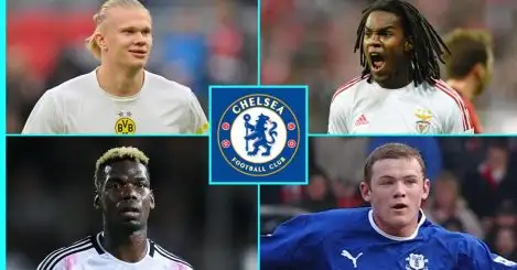 Golden Boy winners ranked by likeliness of joining Boehly’s crazy Chelsea project
