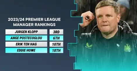 Premier League manager rankings: Moyes clambers off the canvas, Ten Hag turns another corner