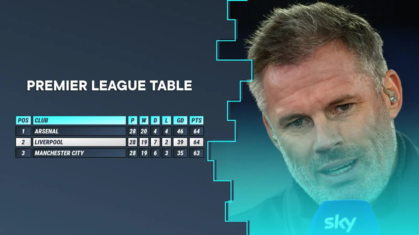 Jamie-Carragher premier league medley